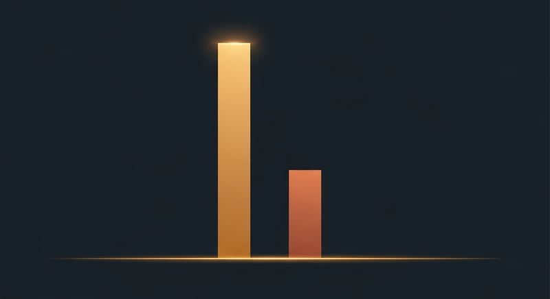 Clean geometric abstract composition on dark charcoal showing two diverging line trajectories: one rising sharply in warm honey-gold representing the early pilot result, one rising shallowly then plateauing in muted terracotta representing the longer-trial result, suggesting mixed evidence across studies