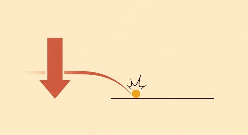 Flat illustration of a large predicted-force arrow overshooting a tiny actual object, with a shock burst where the oversized force fails to meet the light load